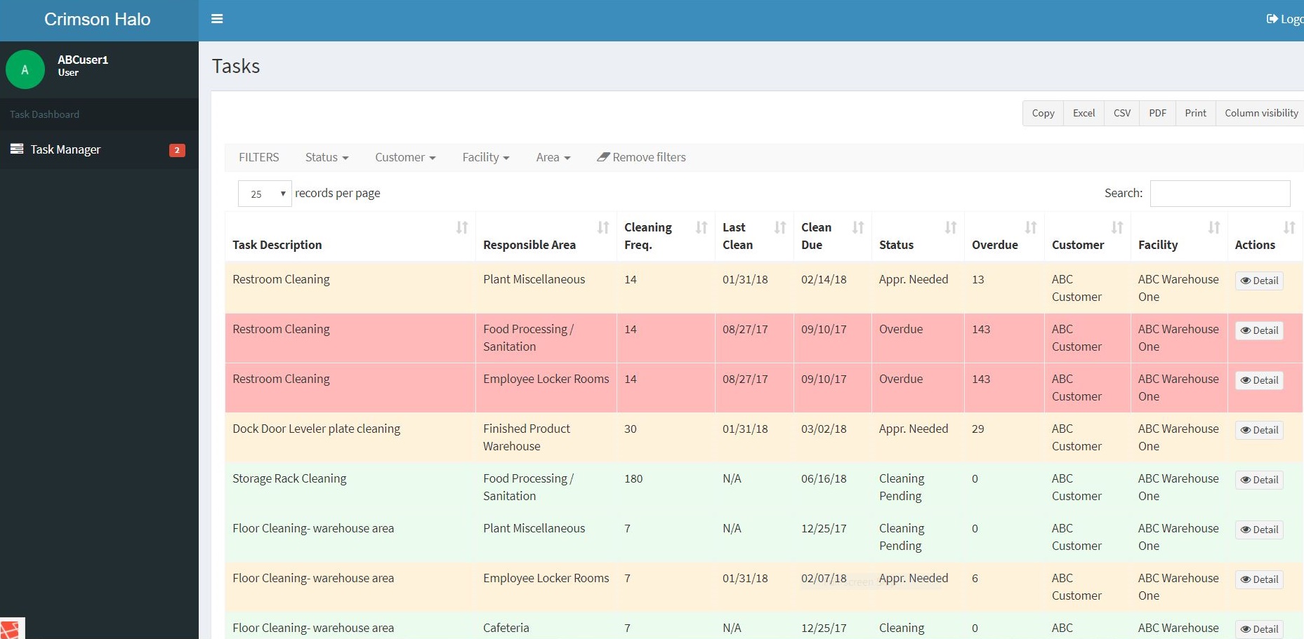 Crimson Halo Management Screen